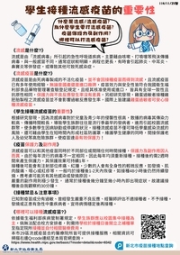 學生接種流感疫苗重要性圖片