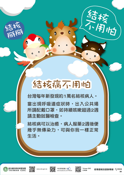 結核病防治宣導圖片